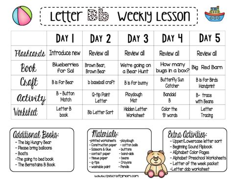 Letter B Lesson Plan For Preschoolers Gt From Bb Worksheet  Preschool - Bb Worksheet, Preschool