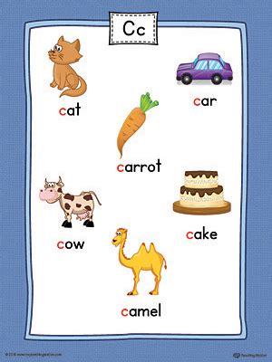 Letter C Word List With Illustrations Printable Poster Pictures Starting With Letter C - Pictures Starting With Letter C