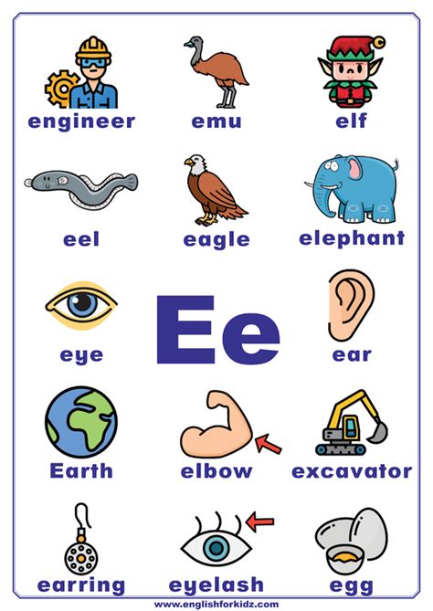 Letter E Words And Pictures Printable Cards Elephant Pictures That Begin With Letter E - Pictures That Begin With Letter E