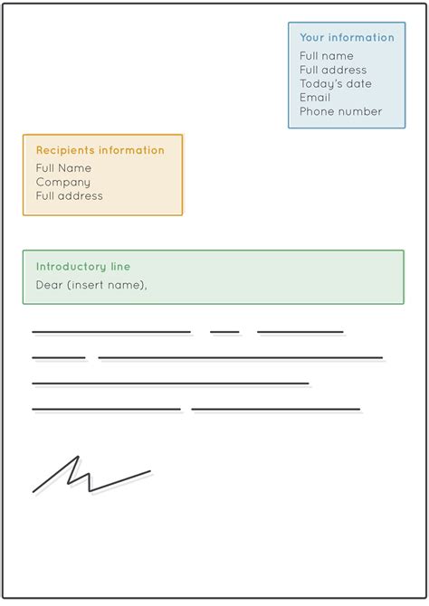 Letter Formatting Uk