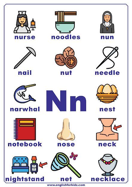 Letter N Words For Kindergarten Amp Preschool Kids Preschool Words That Start With N - Preschool Words That Start With N