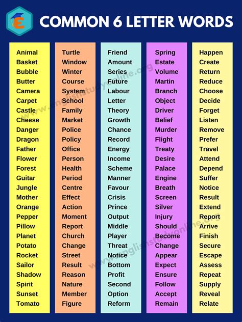 Letter Or Word