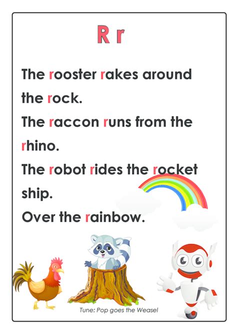 Letter R Song For Kids Words That Start R For Words For Kids - R For Words For Kids