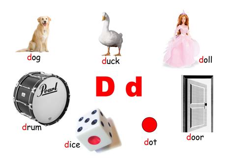 Letter Starting With D   Facebook Groups Starting With Letter D Statistics - Letter Starting With D