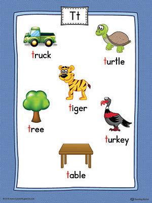 Letter T Word List With Illustrations Printable Poster Pictures Starting With Letter T - Pictures Starting With Letter T