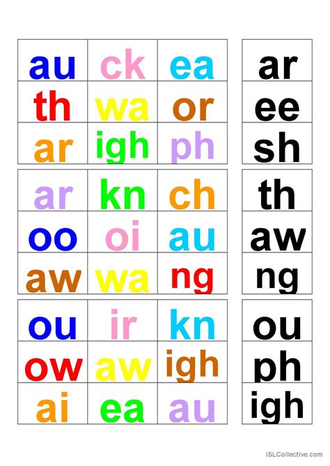 Letters And Letter Combinations That Make The C Phonic Sound Of C - Phonic Sound Of C