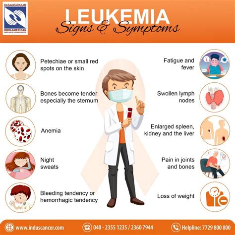leukemia how is it diagnosed