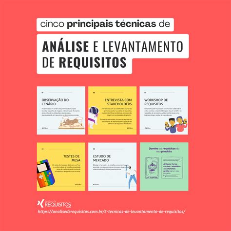 Levantamento De Requisitos
