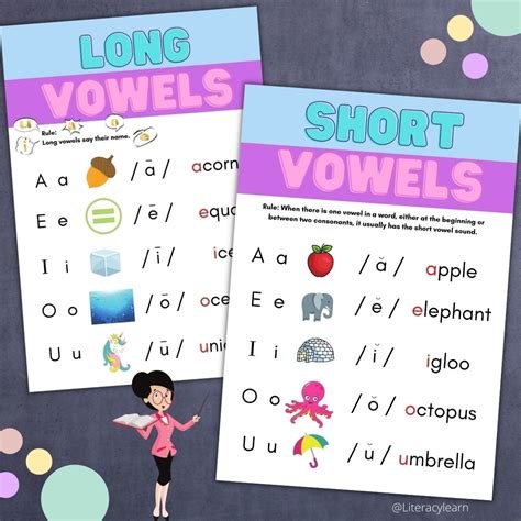 Level 3 Short Vowels Overview Long Vowel Word List Second Grade - Long Vowel Word List Second Grade