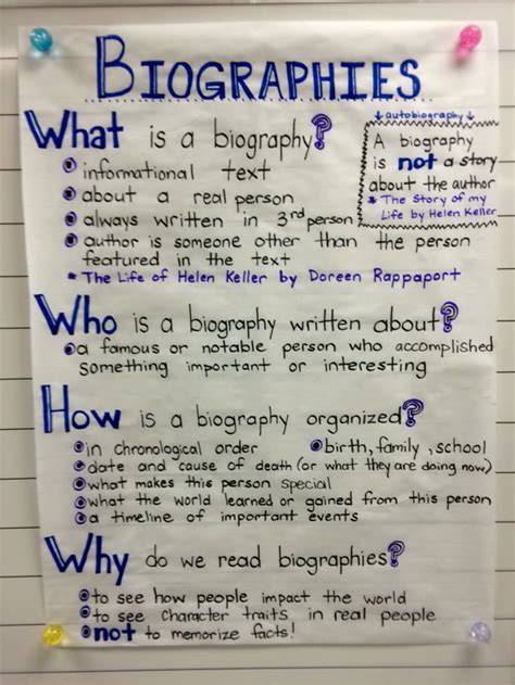 level 6 biography writing examples