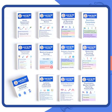 Level Up Rn Flashcards