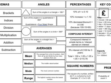 Read Online Level 2 Functional Skills Mathematics 