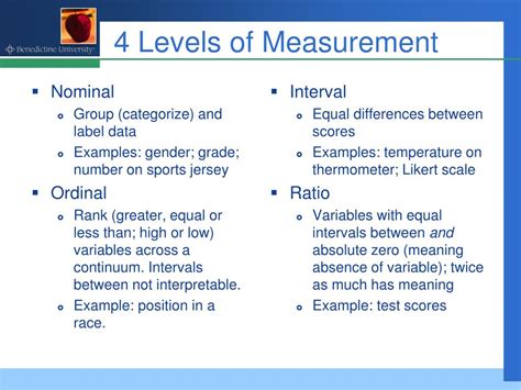 Levels Of Measurement Introductory Statistics With Google Sheets Levels Of Measurement Worksheet - Levels Of Measurement Worksheet