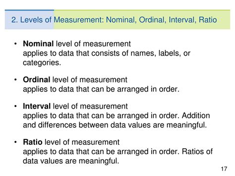 Levels Of Measurement Nominal Ordinal Interval And Ratio Levels Of Measurement Worksheet - Levels Of Measurement Worksheet
