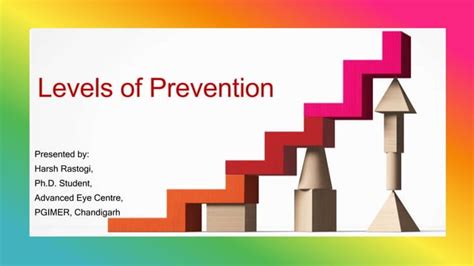 Levels Of Prevention Ppt