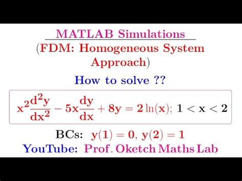 Full Download Levenberg Marquardt Algorithm Matlab Code Shodhganga 