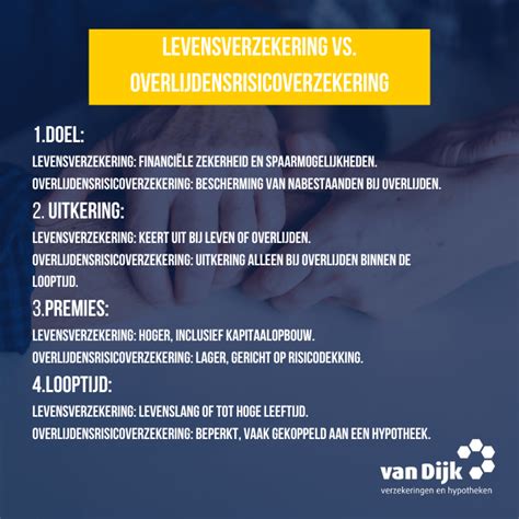 levensverzekering