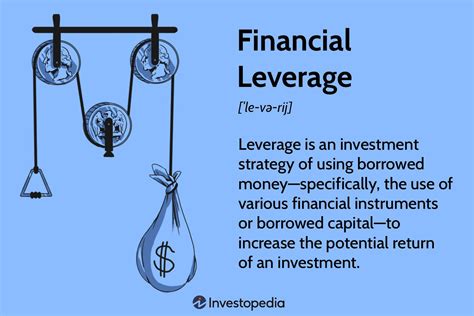 leverage