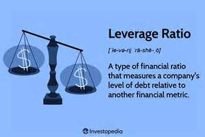 leverage ratio