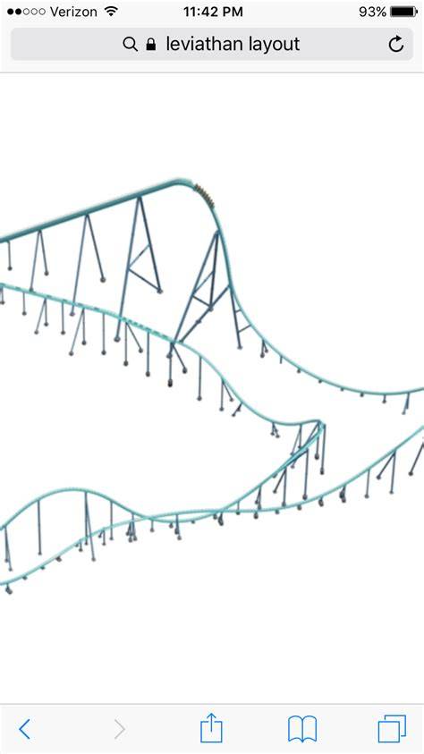 leviathan roller coaster physics