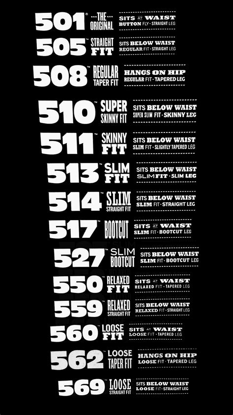 Levis Number Chart