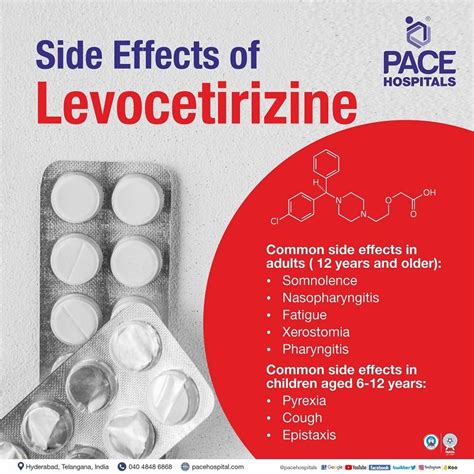 levocetirizine Uses, Side Effects, Dosage