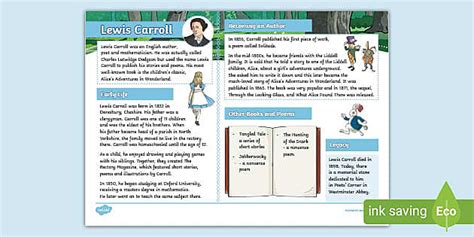 lewis carroll biography ks22