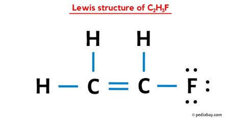 lewis carrollbiography