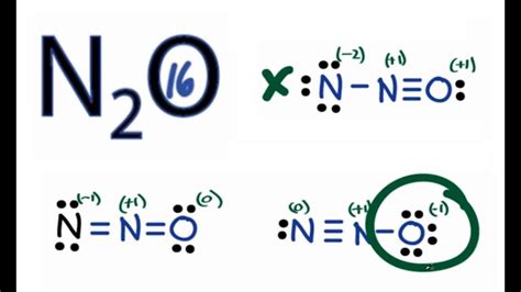 Lewis Dot Structure For N20
