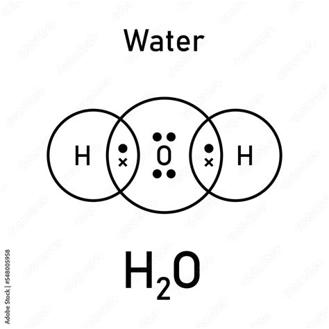 Lewis Dot Structure For Water