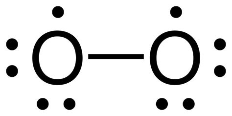Lewis Dot Structure O2