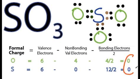Lewis Dot Structure Of So3 2