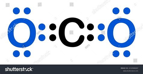 Lewis Formula For Co2