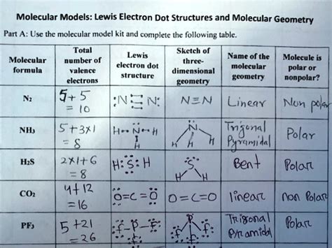 Lewis Structure And Molecular Models Lab Answers