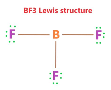 Lewis Structure Bf3