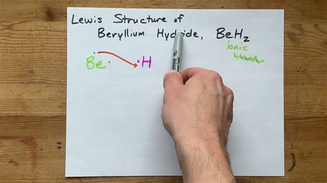 Lewis Structure For Beh2
