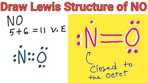 Lewis Structure For No