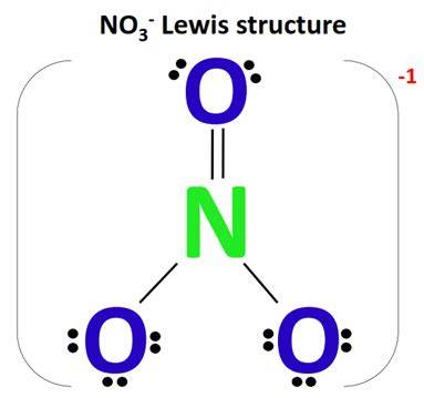 Lewis Structure Of No3
