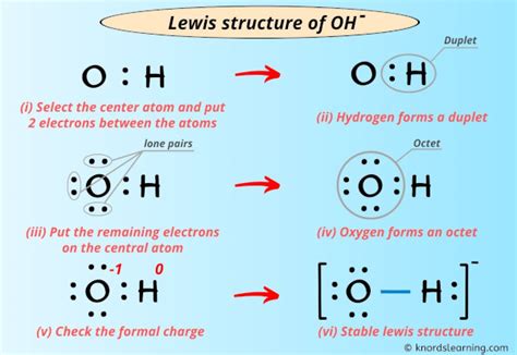 Lewis Structure Of Oh