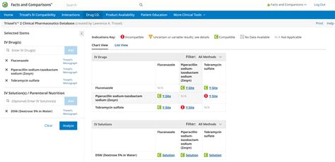 Lexicomp Iv Compatibility