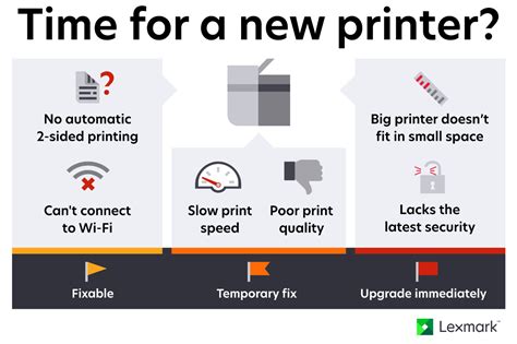 Read Lexmark Troubleshooting Guide 