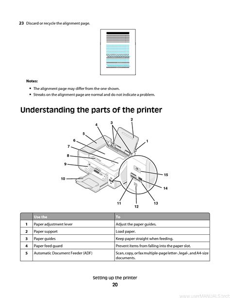 Read Online Lexmark X5650 User Guide 