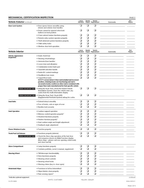 Lexus Cpo Checklist