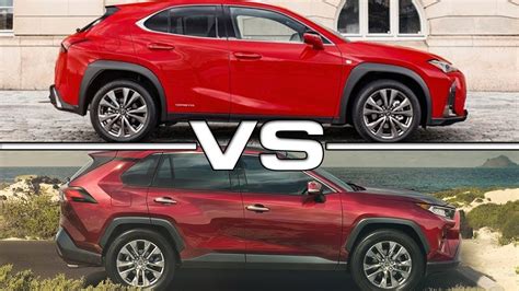 Clash of the Compact SUVs: Lexus UX vs Toyota RAV4: Which is the Ultimate Choice?