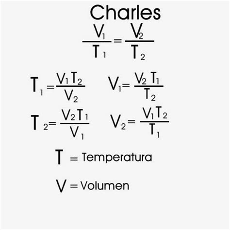 Ley De Charles Formulas