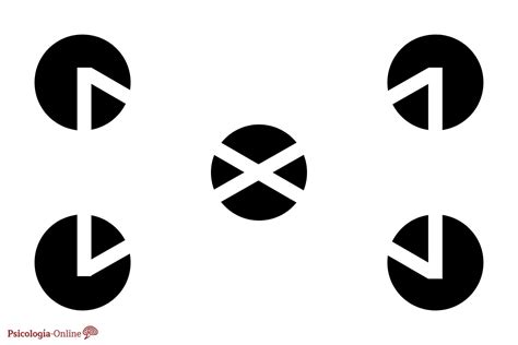 Ley De Cierre Gestalt