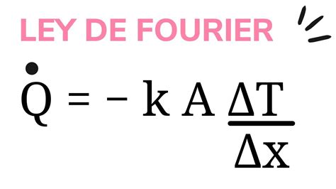Ley De Fourier