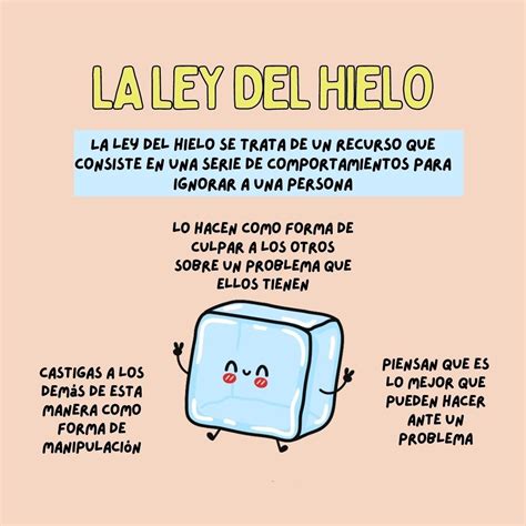 Ley Del Hielo