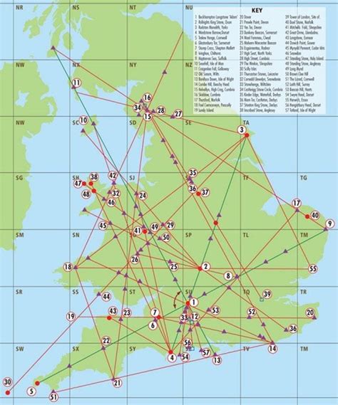 Ley Lines Uk