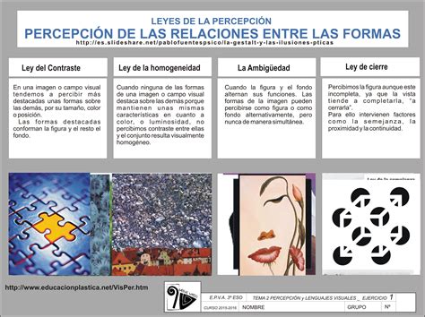 Leyes De La Percepcion